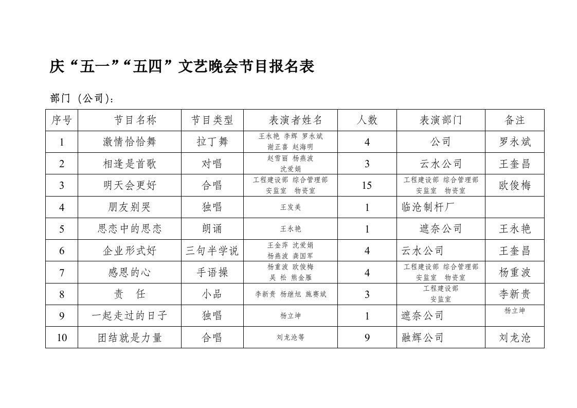 节目汇总表.doc(新排)