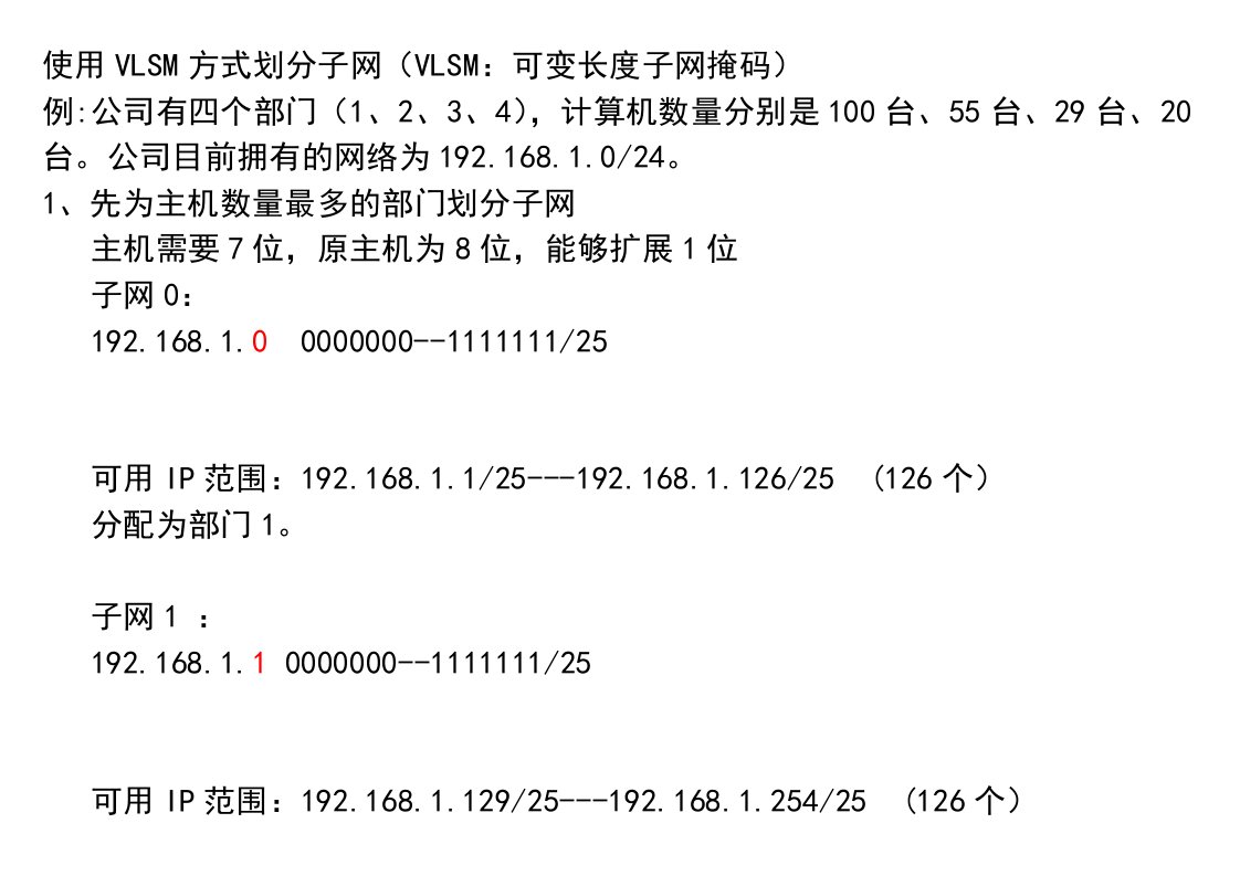 使用VLSM方式划分子网举例