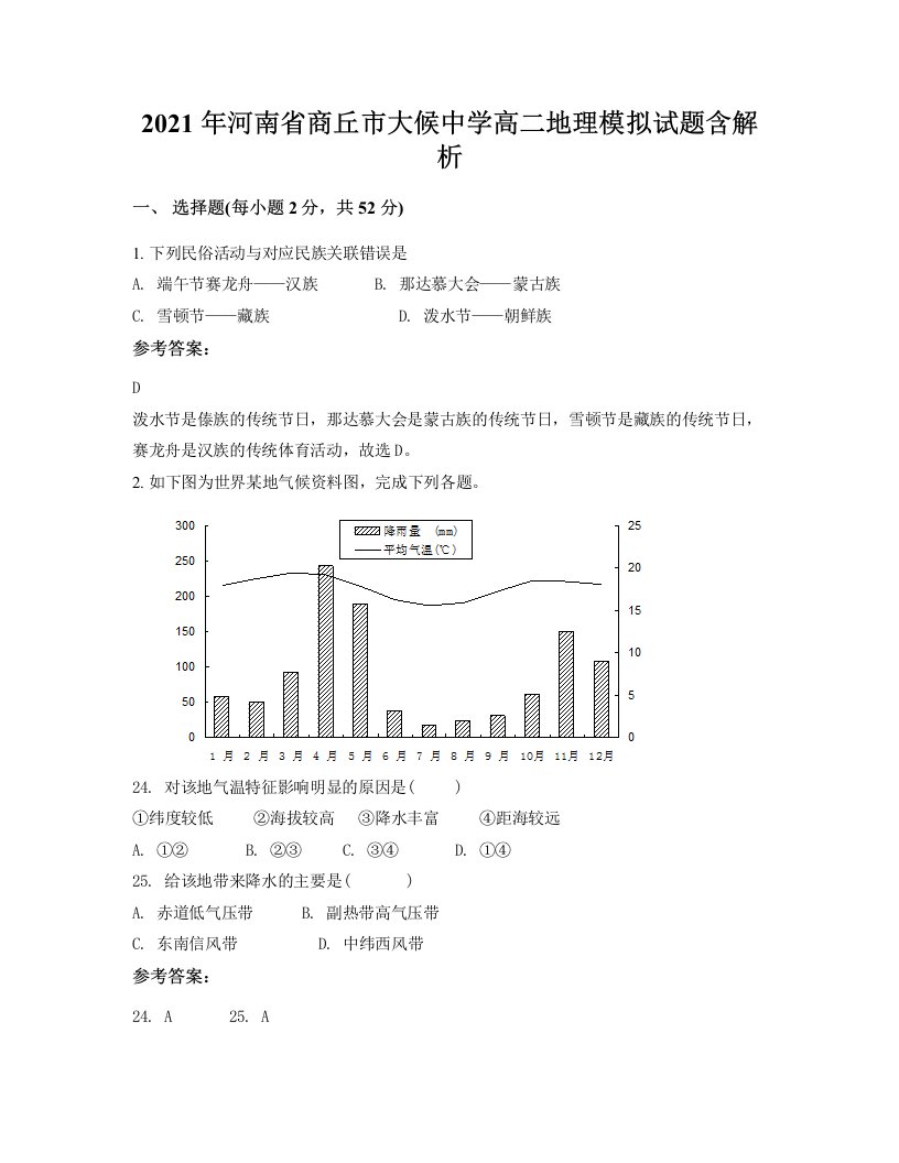 2021年河南省商丘市大候中学高二地理模拟试题含解析