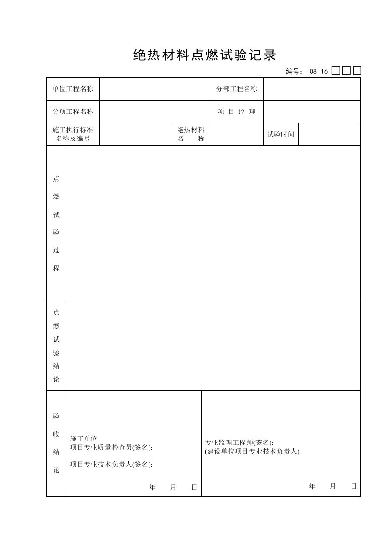 08-16：绝热材料点燃试验记录