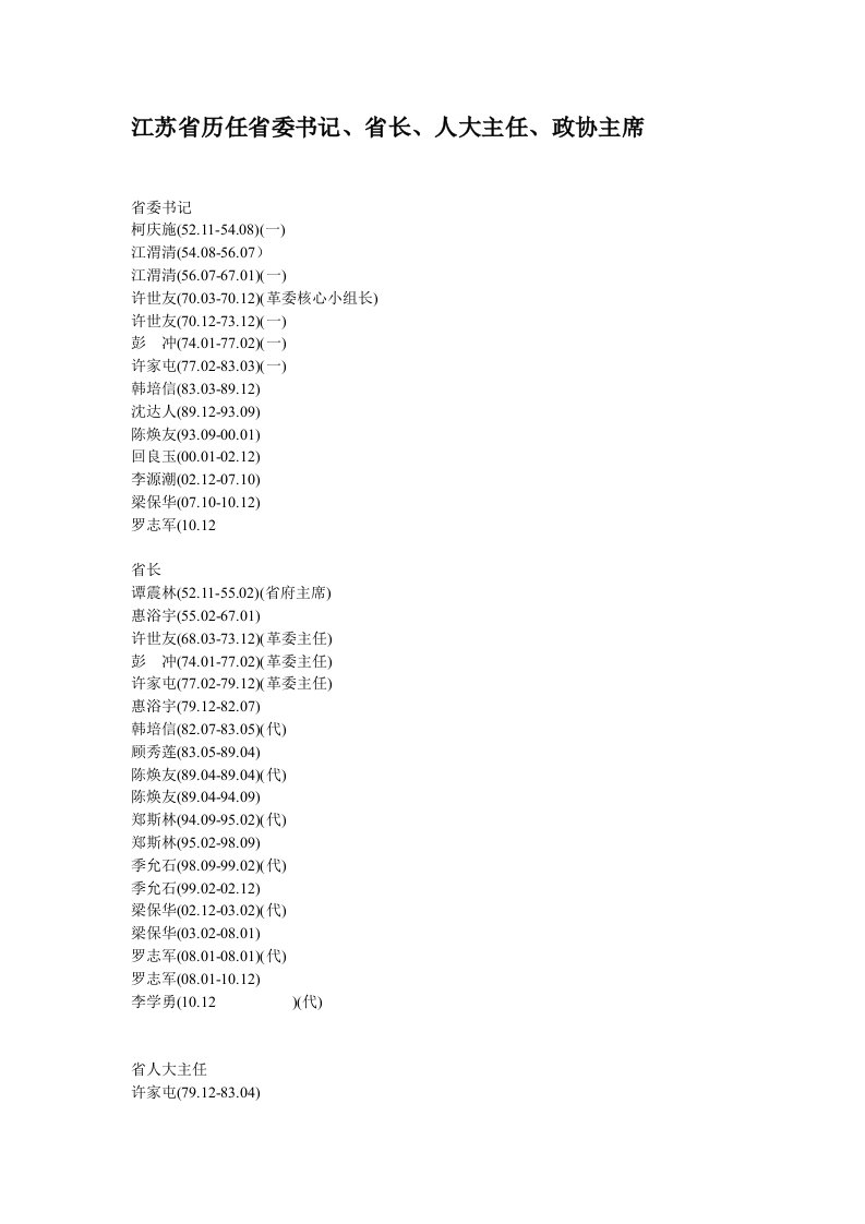 江苏省历任省委书记