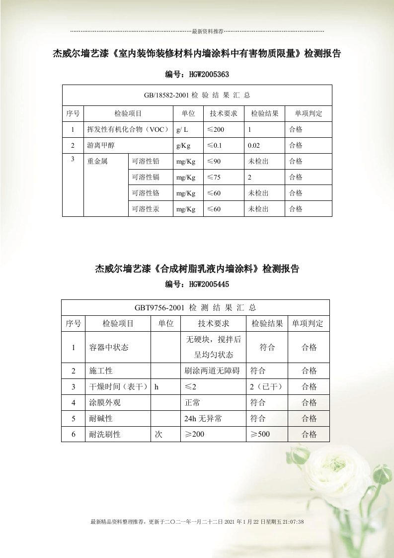 杰威尔墙艺漆室内装饰装修材料内墙涂料中有害物质限量》检测报告[1页]