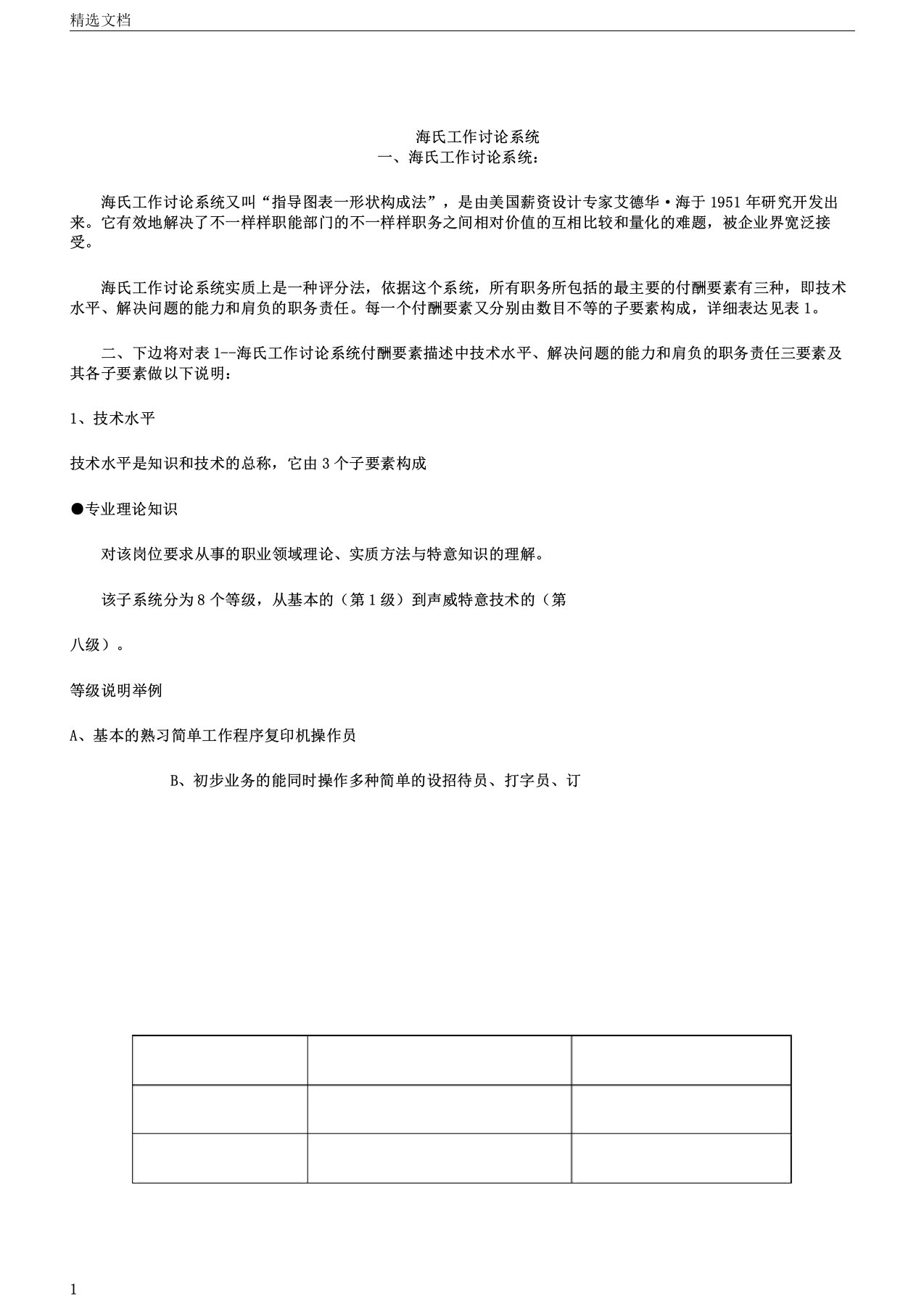 职位评估工具海氏工作评价系统详细定义