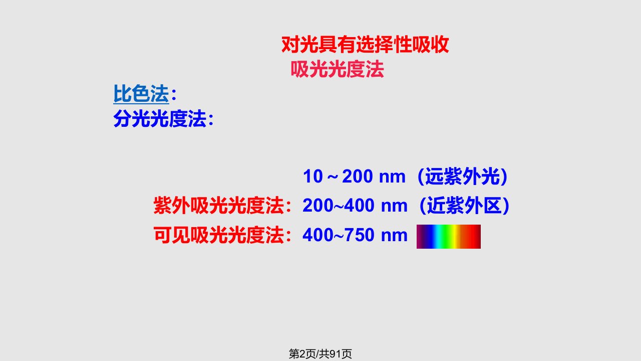 紫外可见分光光度法