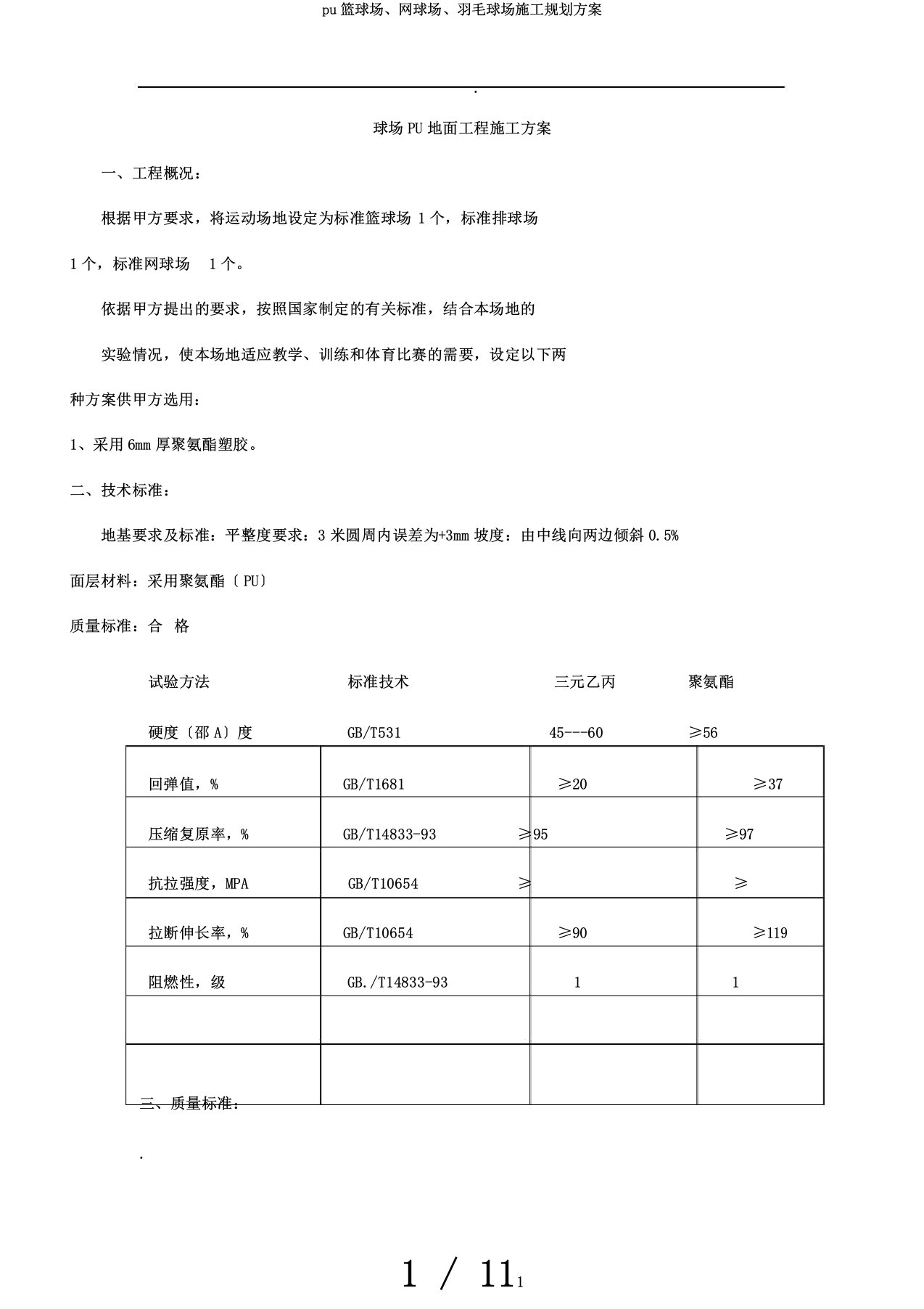 pu篮球场、网球场、羽毛球场施工规划方案