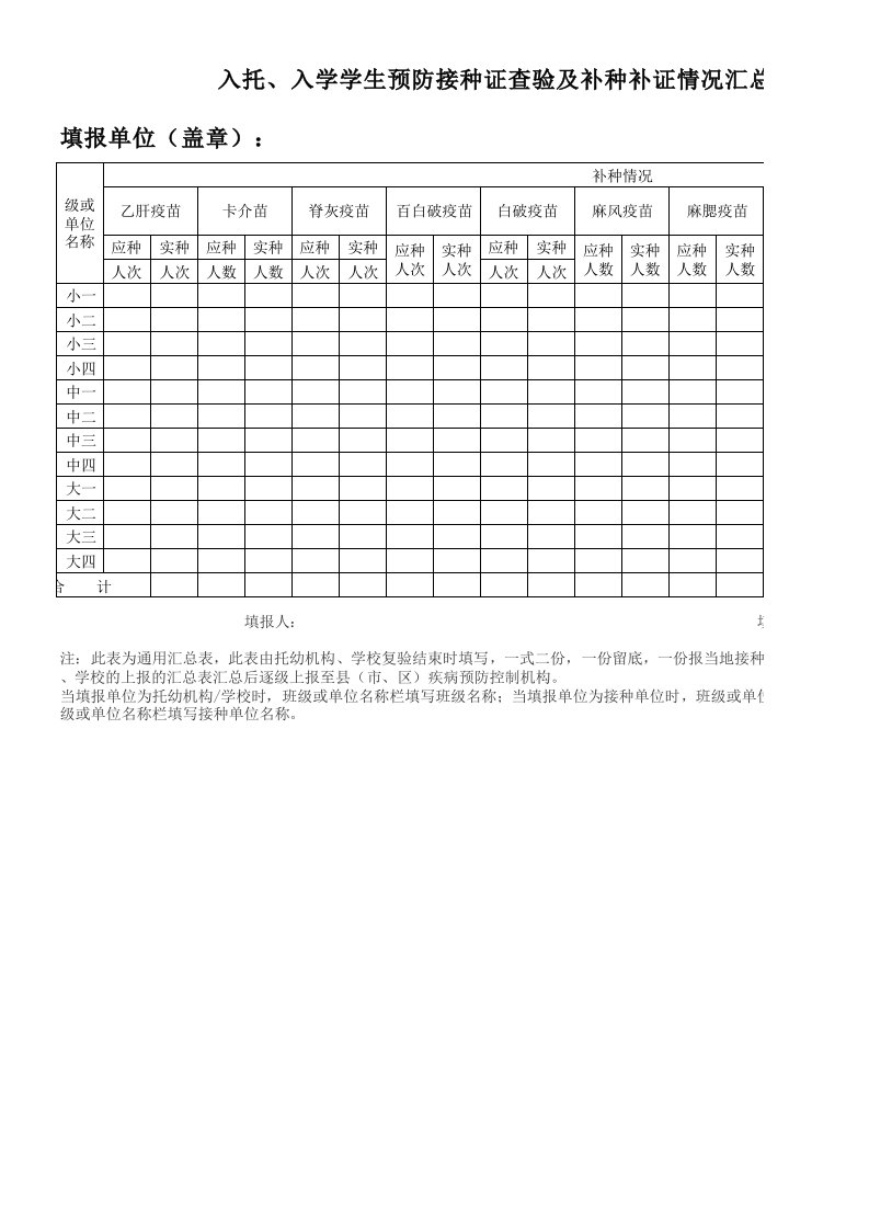 预防接种汇总表