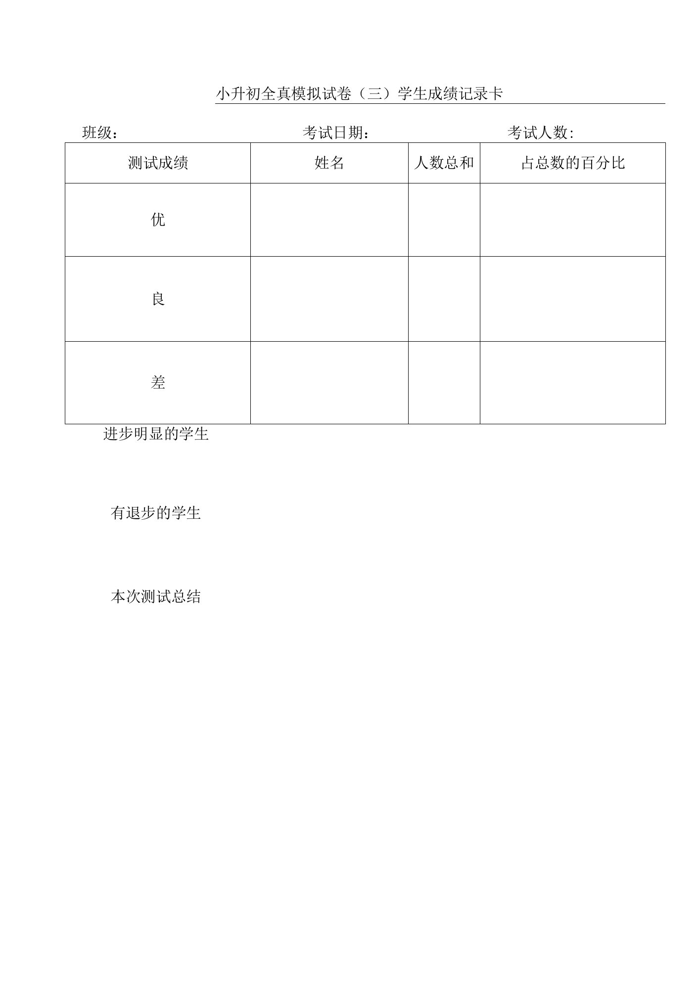 极速提分配套试卷成绩记录卡3.doc