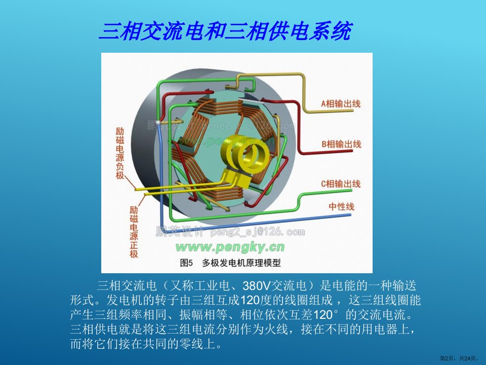 三相供电系统的特点课件