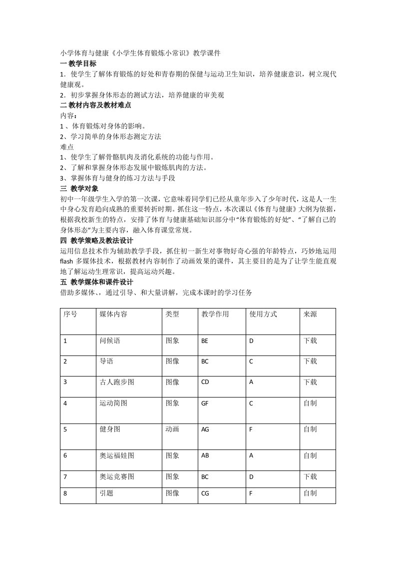 小学体育与健康《小学生体育锻炼小常识》教学课件