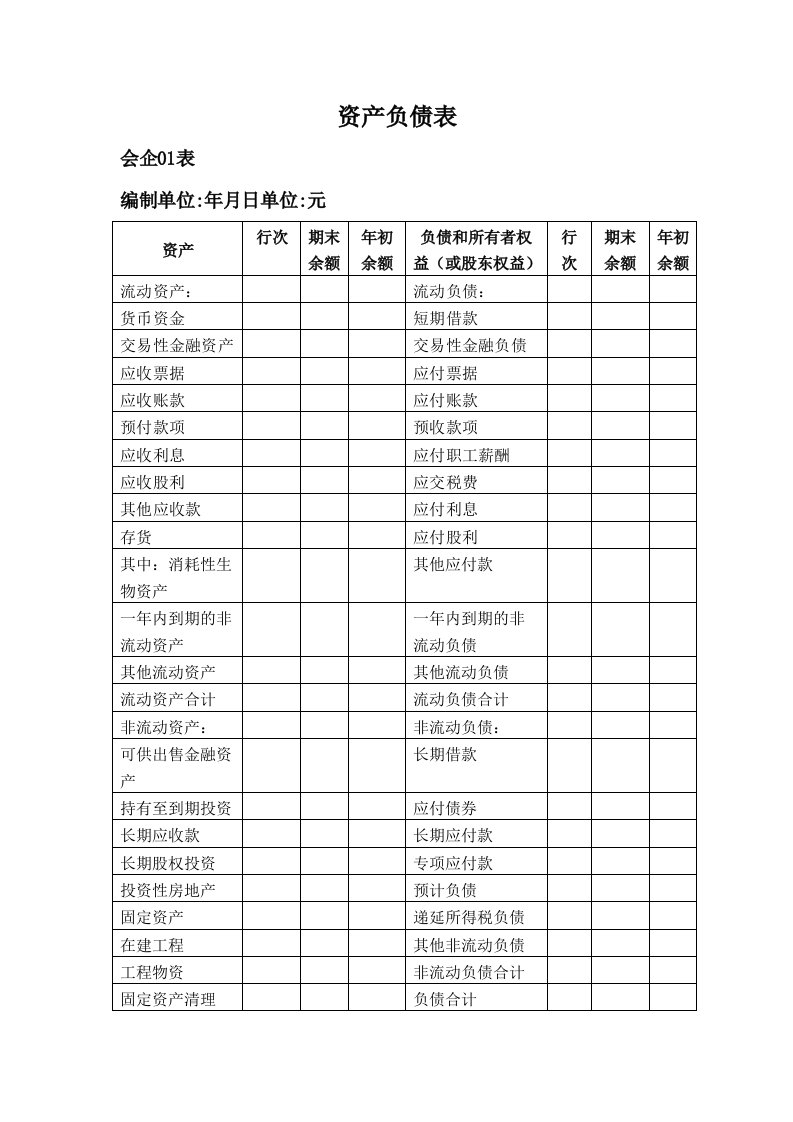 四大报表样表