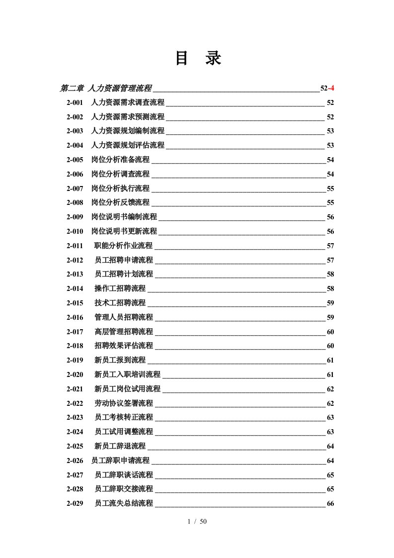 中小企业人力资源管理流程图范本