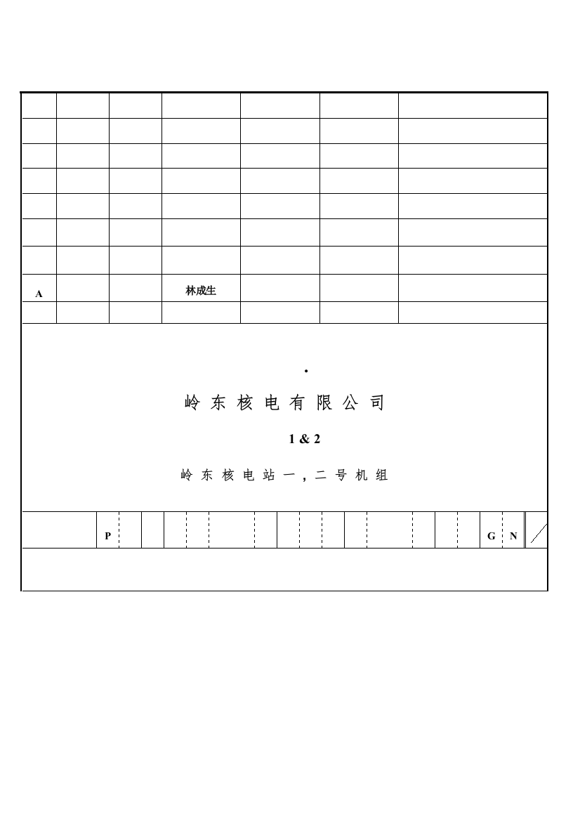 某企业岗位描述书填写导则分析