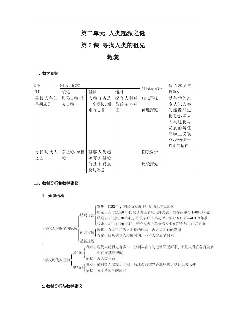 人教版历史选修5《寻找人类的祖先》