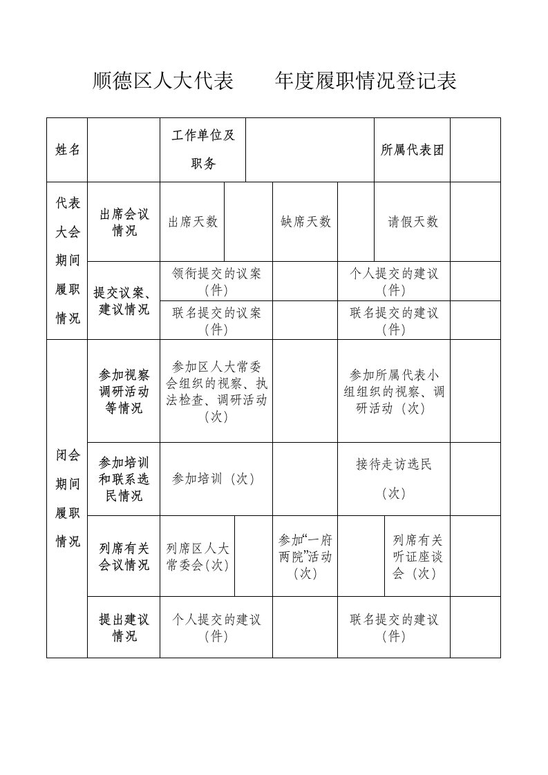 顺德区人大代表