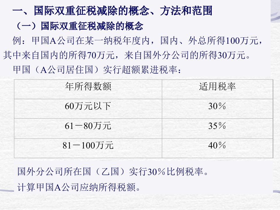 国际税收二演示文稿263页PPT