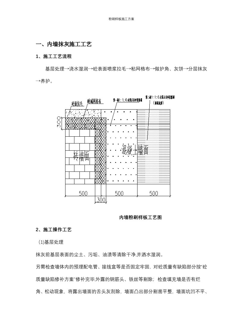 粉刷样板施工方案