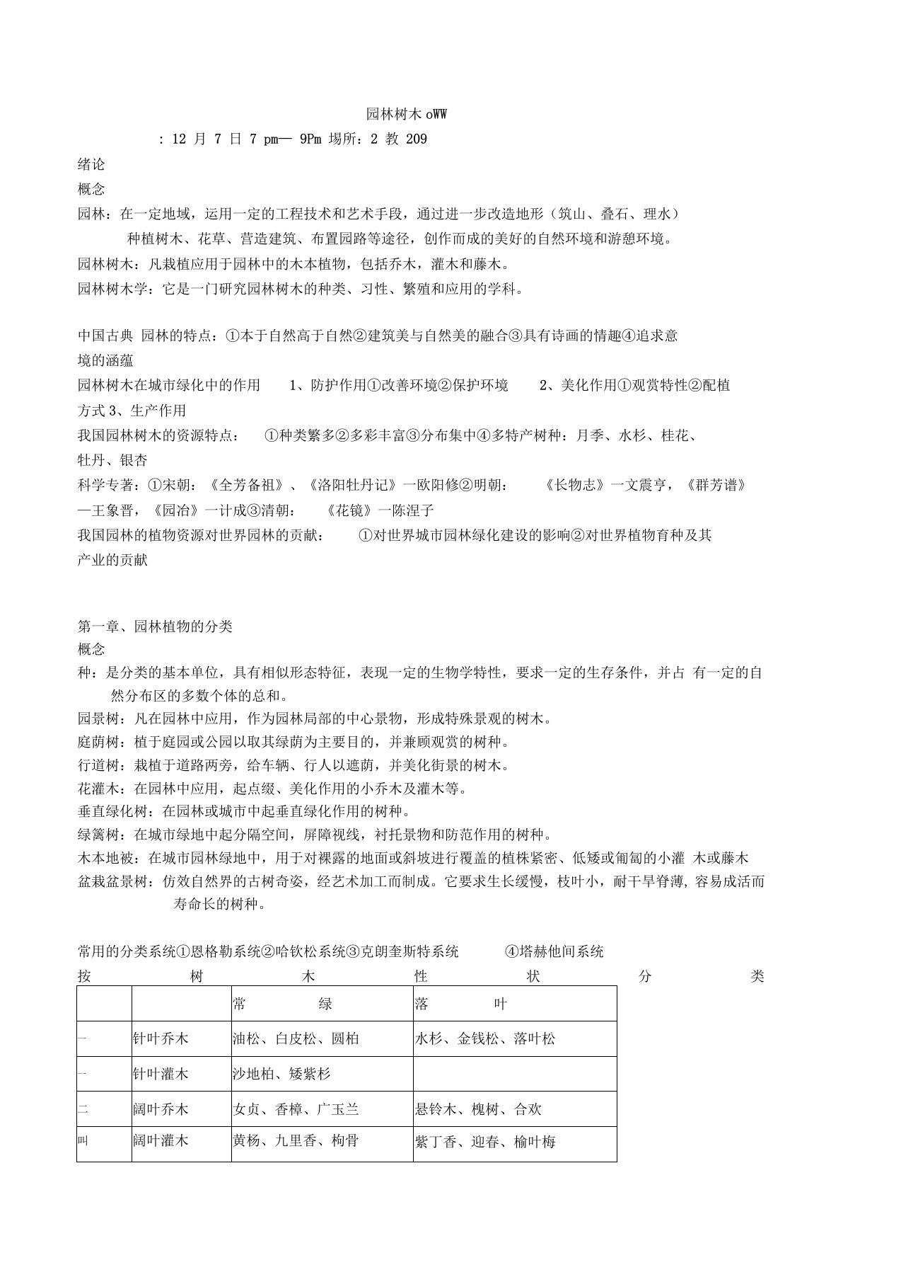 园林树木学总论复习资料