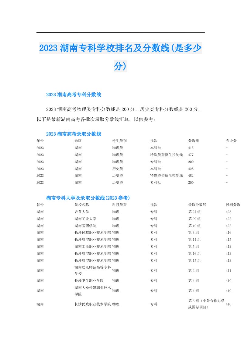 湖南专科学校排名及分数线(是多少分)