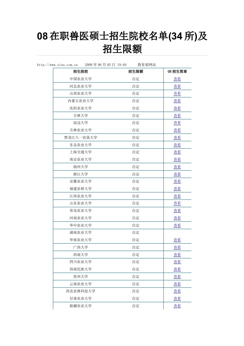 08在职兽医硕士招生院校名单(34所)及招生限额