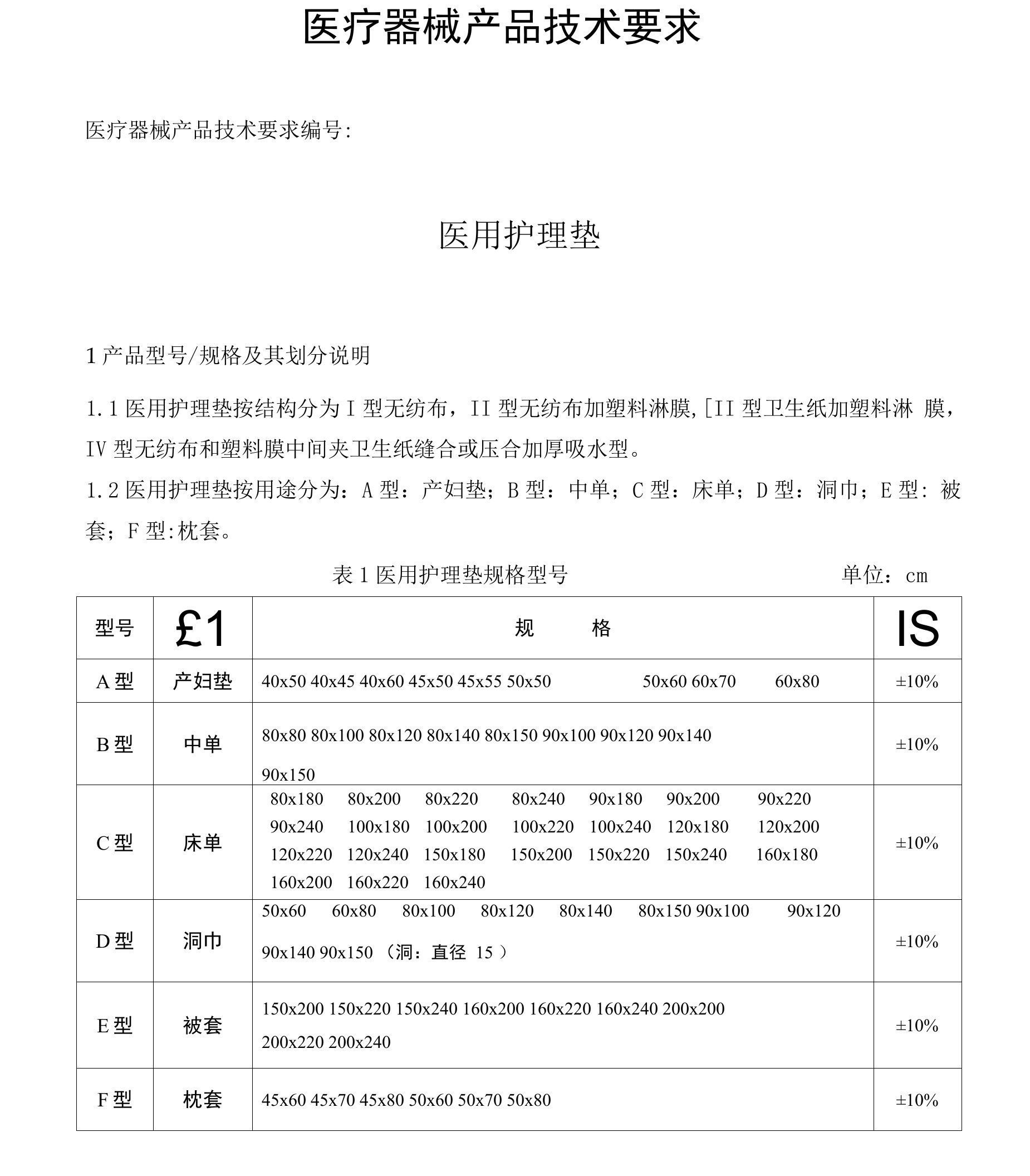 医用护理垫技术要求