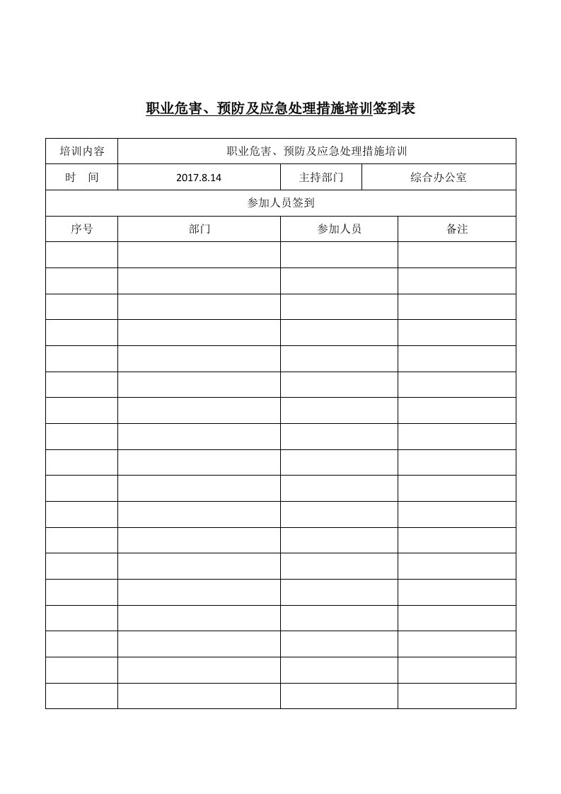 精品文档-职业危害、预防、应急处置措施教育培训