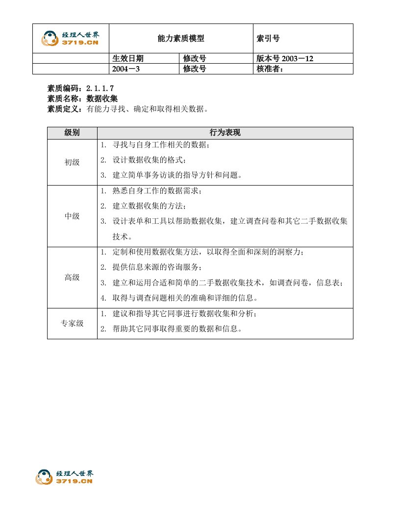 电力行业能力素质模型2.7-数据收集(doc)-素质训练