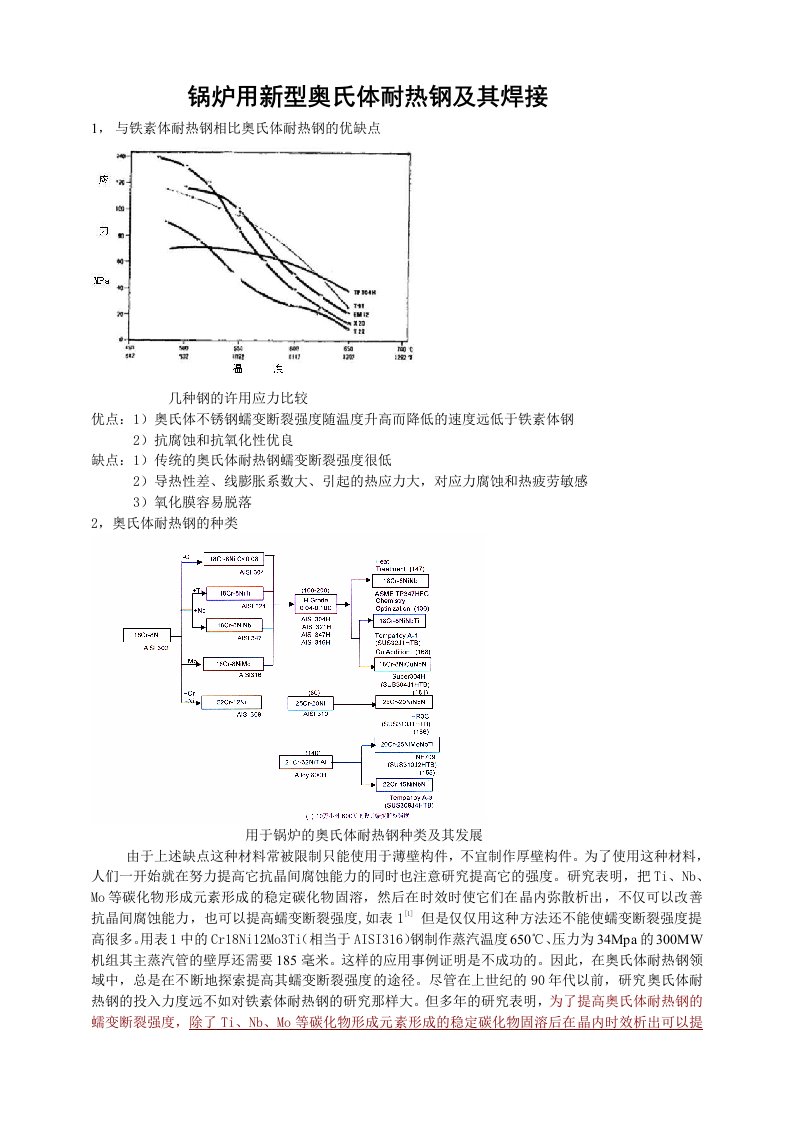 奥氏体耐热钢和电站管道异种钢焊接(重要文献)