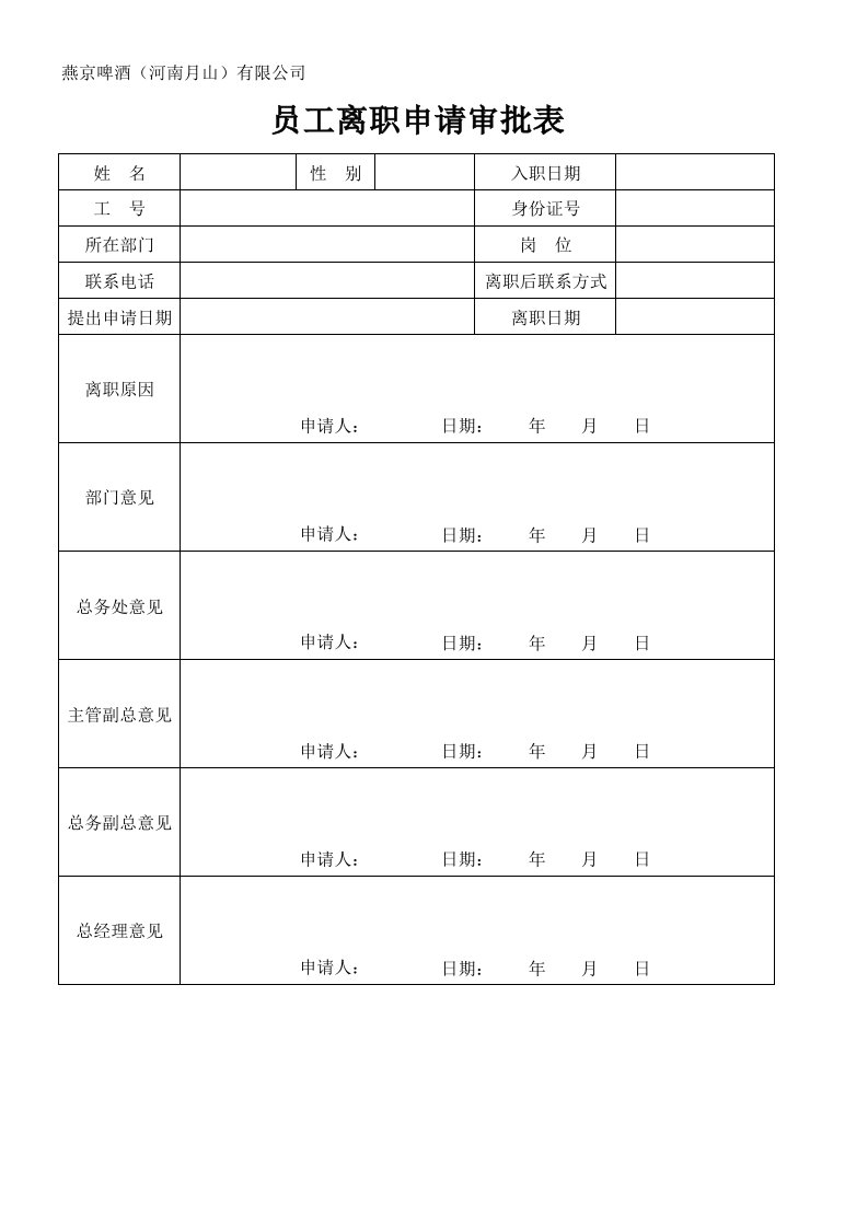 员工离职申请审批表