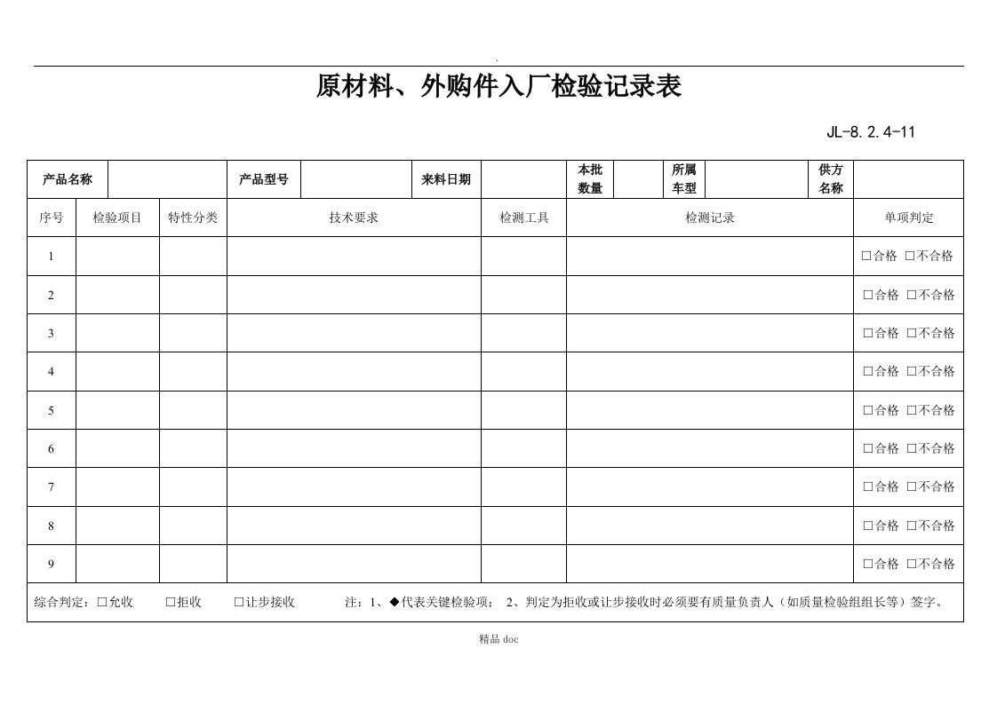 原材料、外购件入厂检验记录表推荐word范文