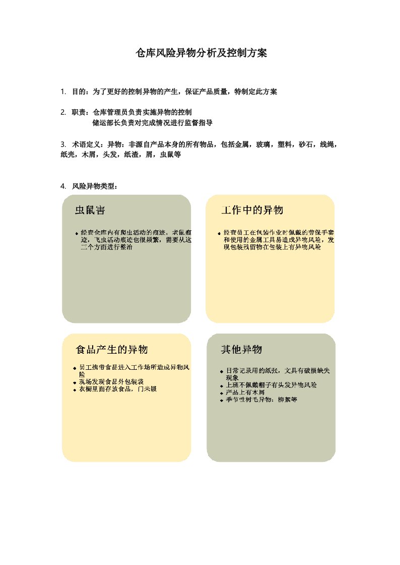 仓库风险异物分析及控制方案