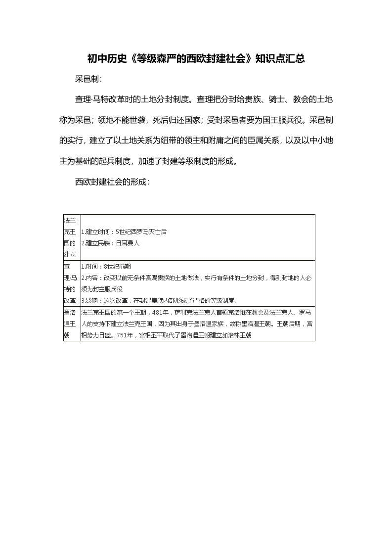 初中历史等级森严的西欧封建社会知识点汇总