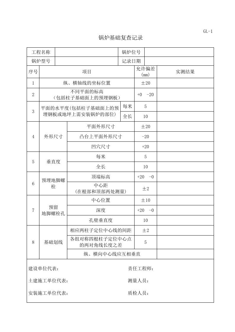 工业锅炉质量手册