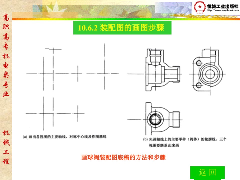 机械制图课件第10章51-60