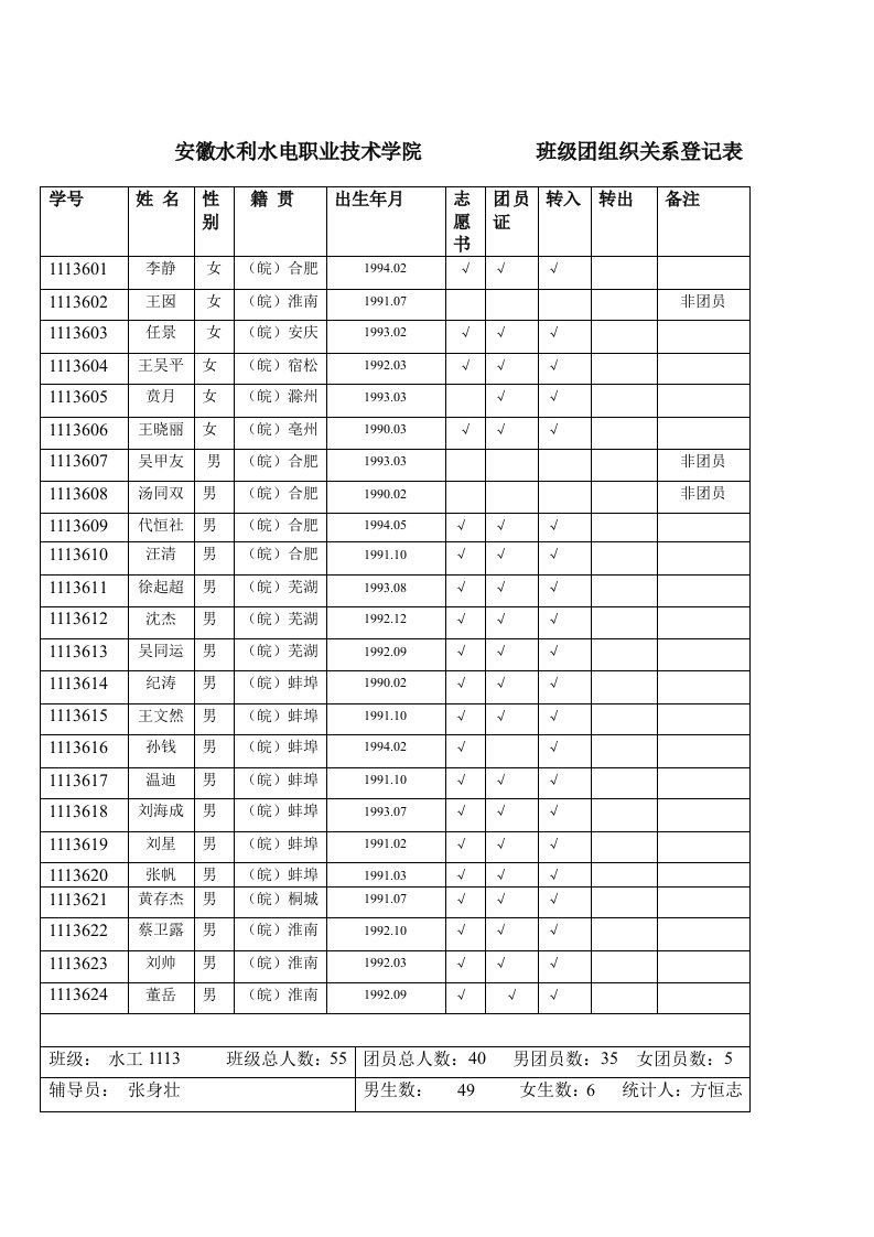 班级团组织关系登记表