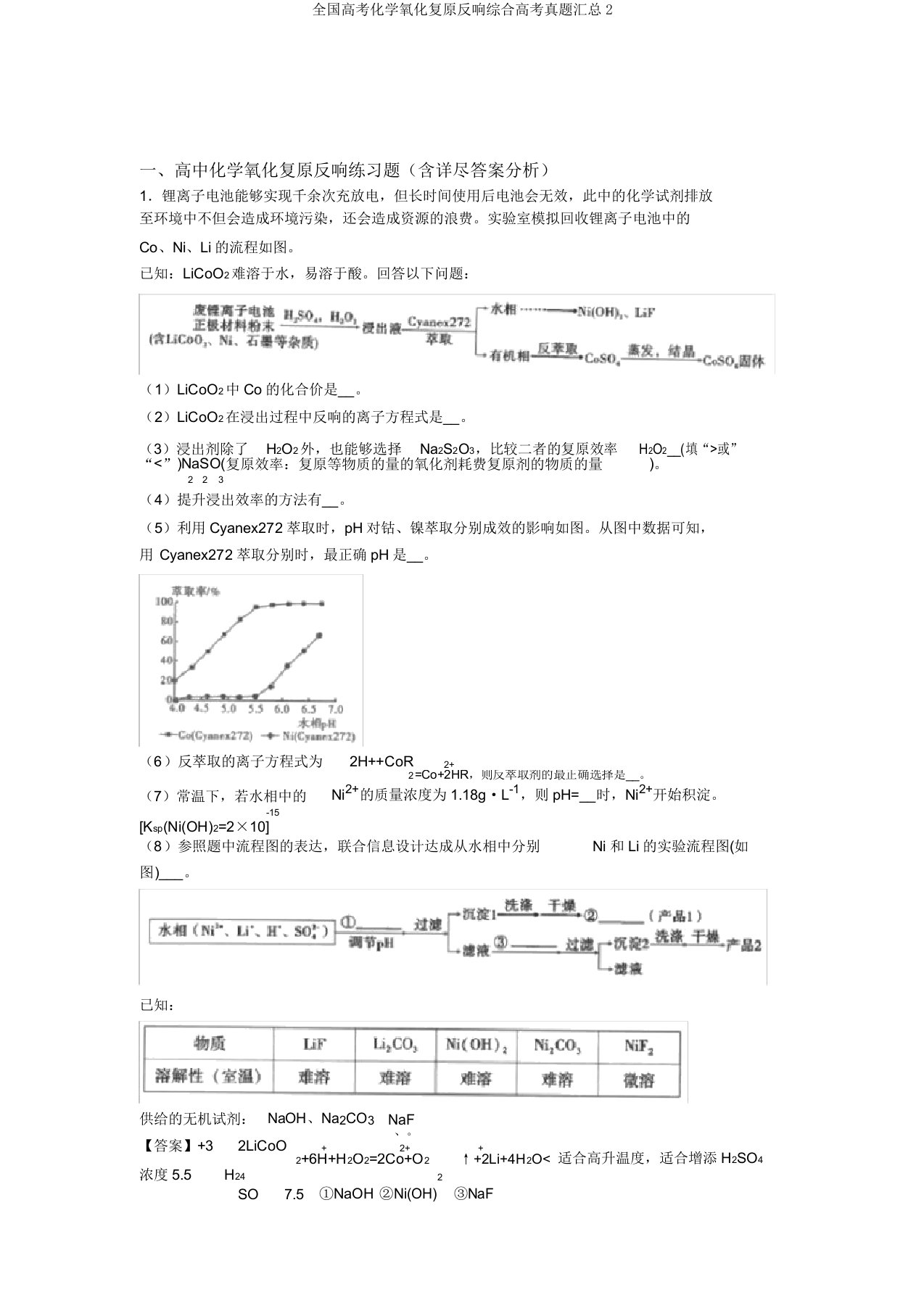 全国高考化学氧化还原反应综合高考真题汇总2