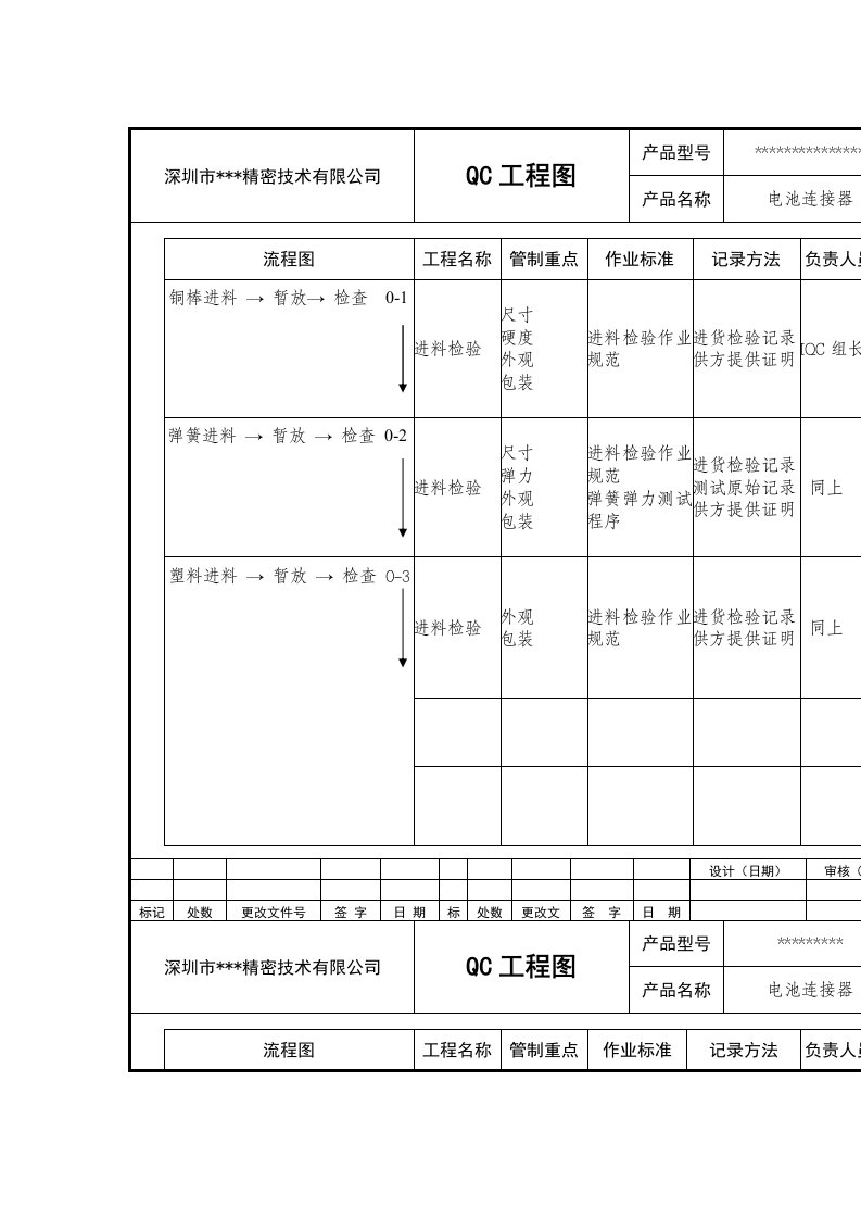 技术公司QC工程图