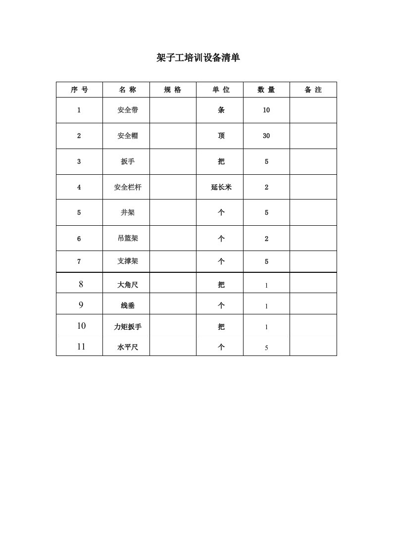 架子工培训设备清单