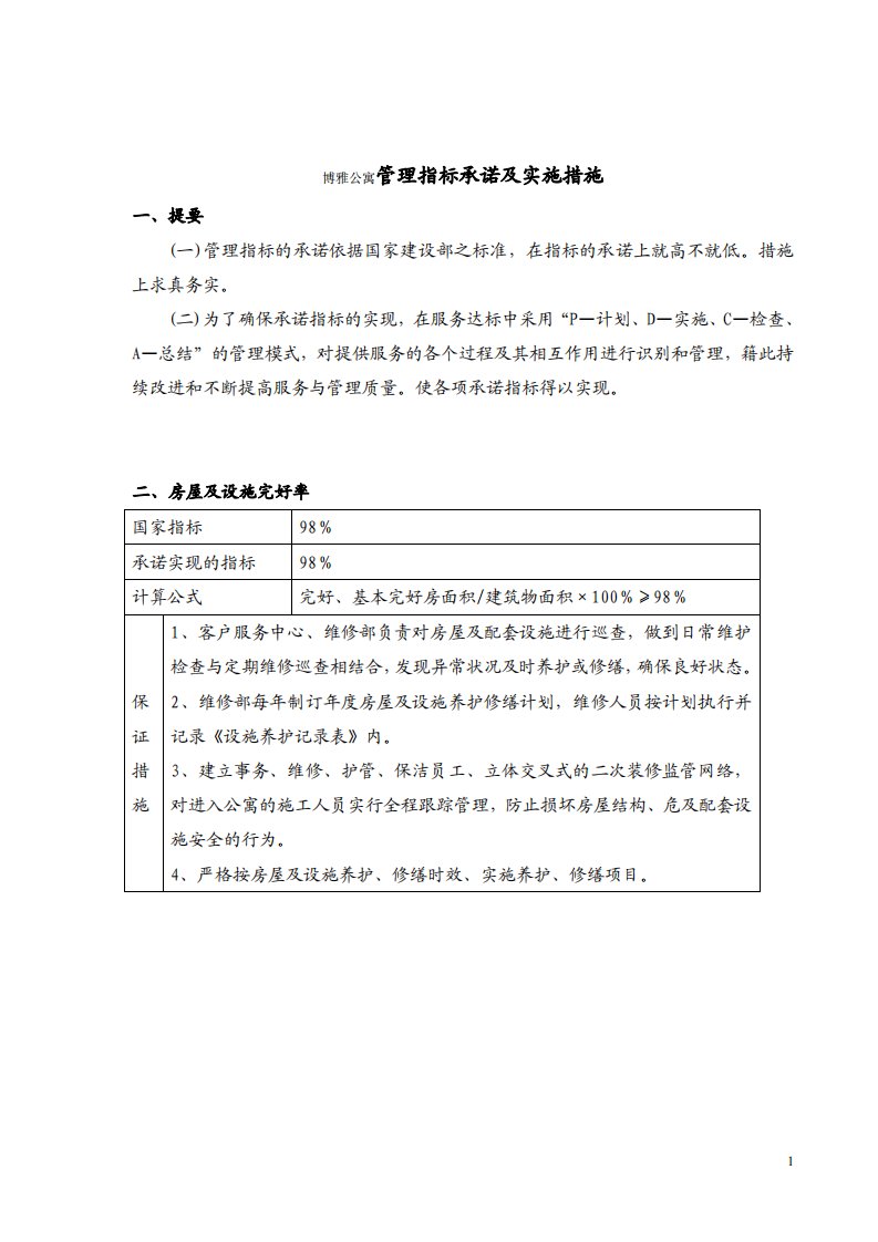 博雅公寓管理指标承诺及实施措施