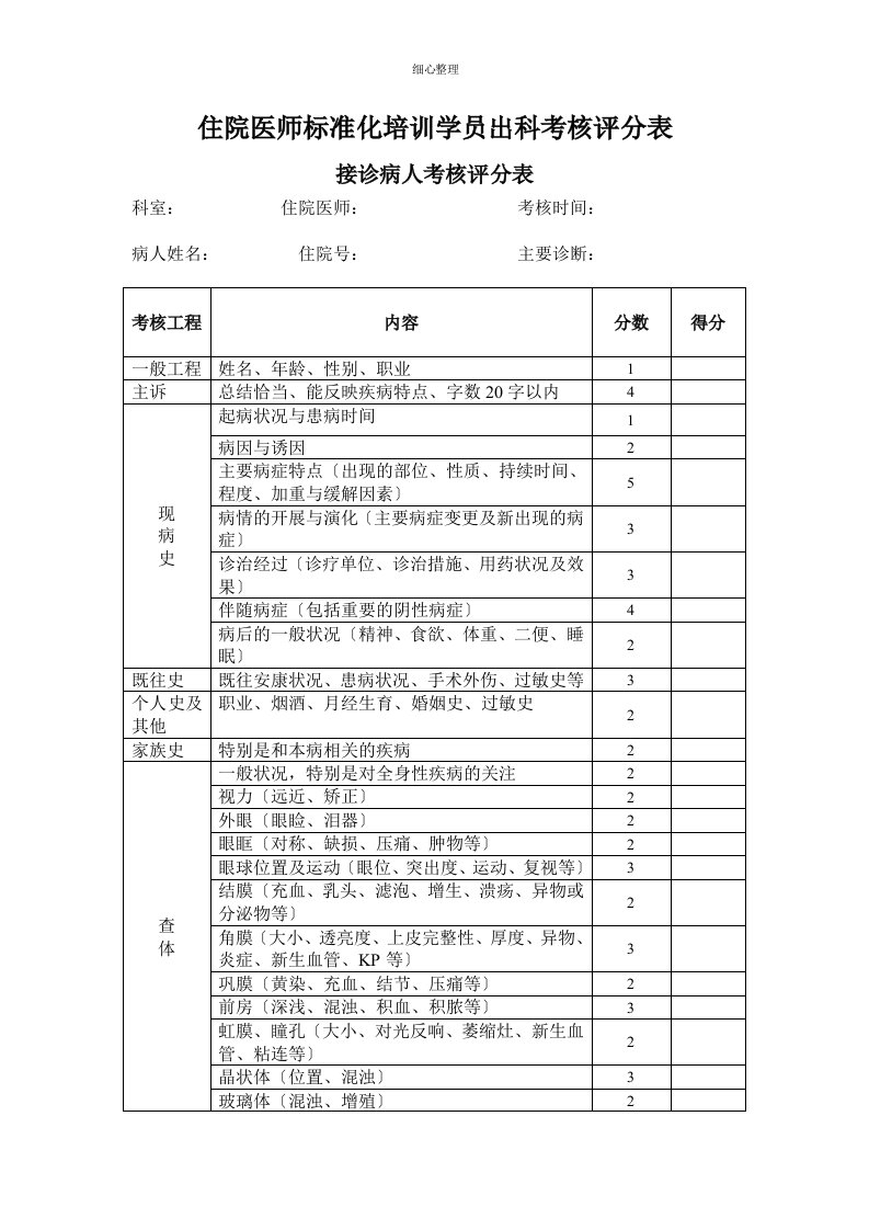 眼科医院-出科考核评分表