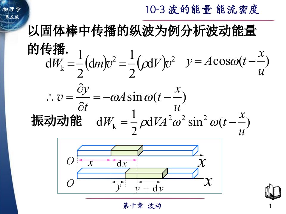 波的能量能流密度