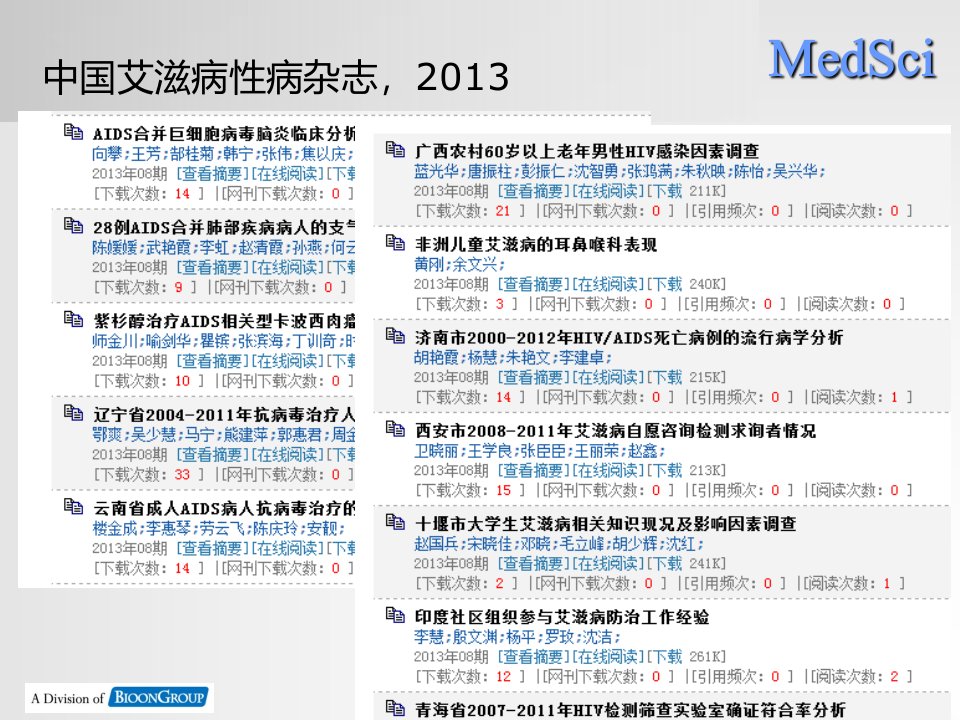 回顾性研究设计和写作要点教育课件