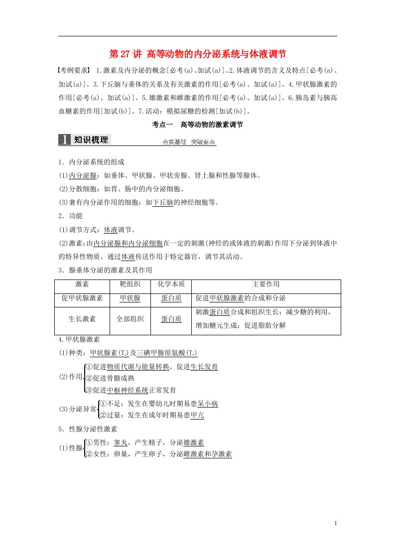 高考生物总复习