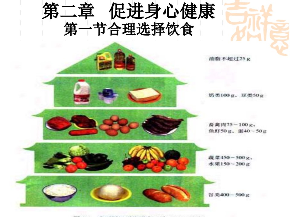 高二化学合理选择饮食