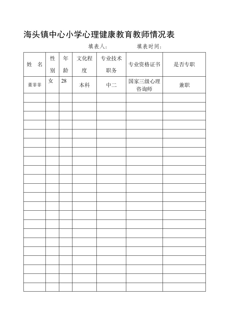 海头镇中心小学心理健康教育教师情况表