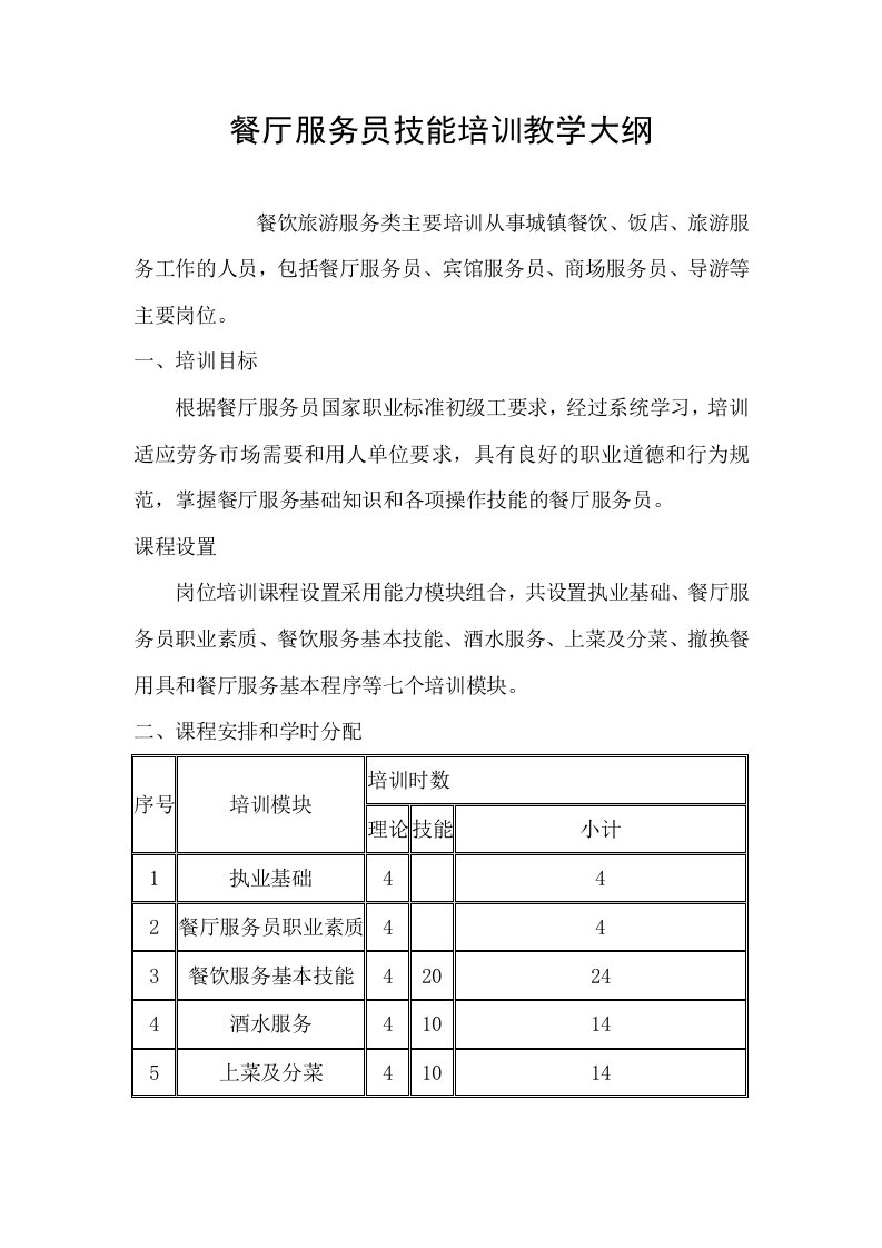 餐厅服务员技能培训教学大纲word版