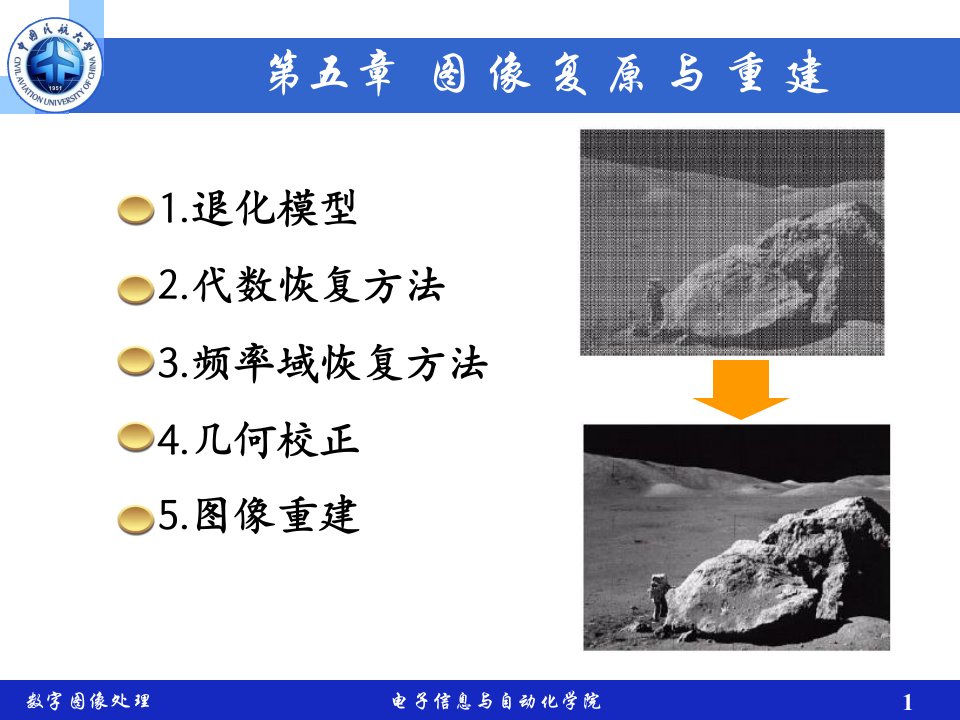 数字图像处理