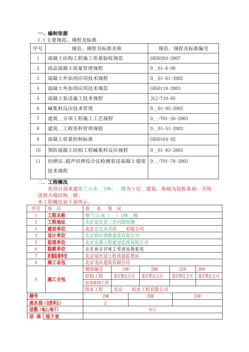 混凝土19#楼方案