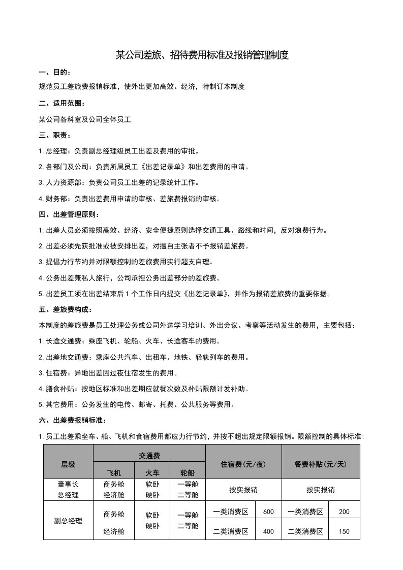 某公司差旅、招待费用标准及报销管理制度