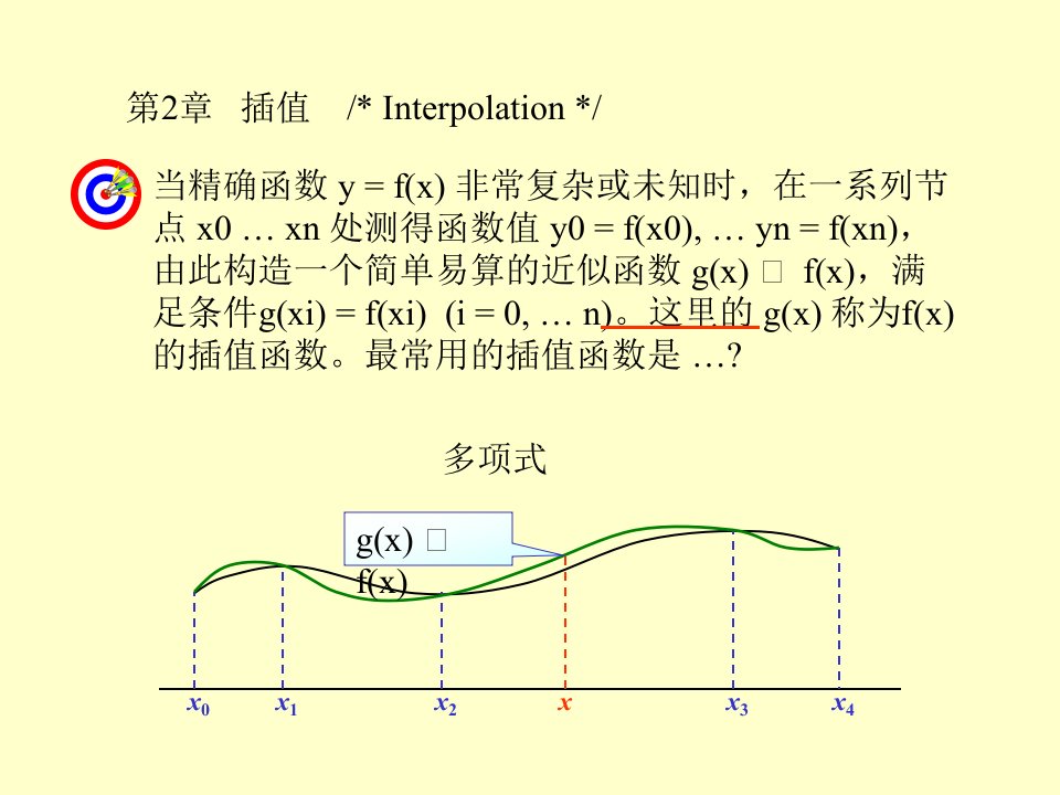 ch2：代数插值1