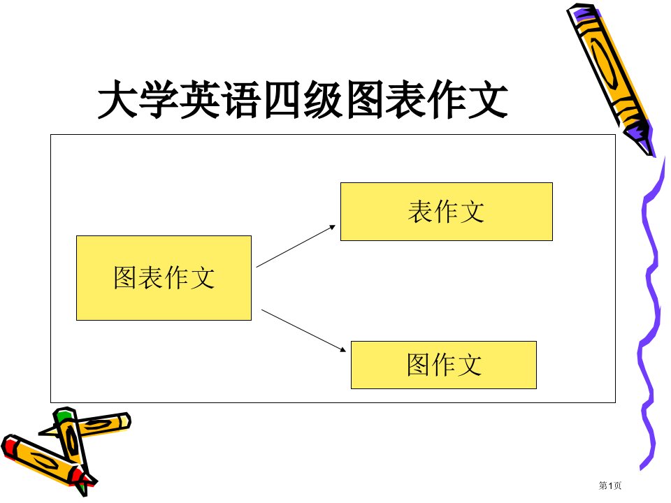 大学英语四级图表类写作优质课件名师公开课一等奖省优质课赛课获奖课件